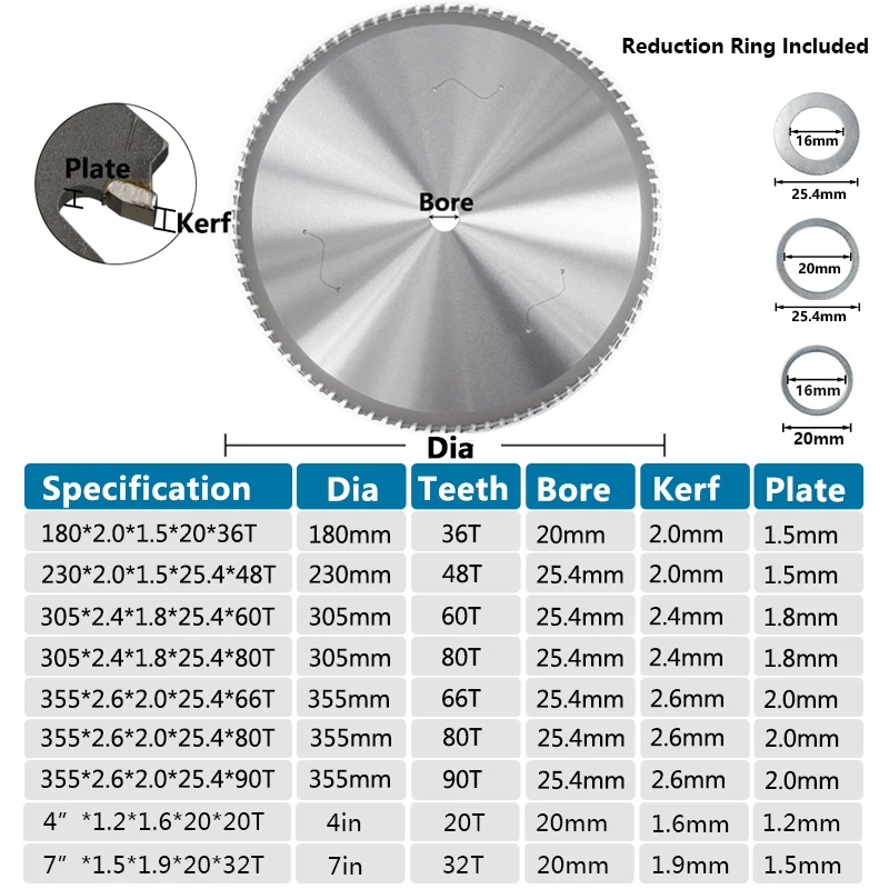 CMCP Iron Cutting Disc Saw Blade For Aluminum 30-90T Metal Carbide Cutting Disc Power Tools 180-355mm Circular Saw Blade