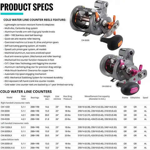 OKUMA Fiskerulle Kallvattenlina Counter Rulle Full Carbonite Bromssystem Lätt korrosionsbeständig ram Beteskastningsrulle 12 best sales Okuma-rulle - №1