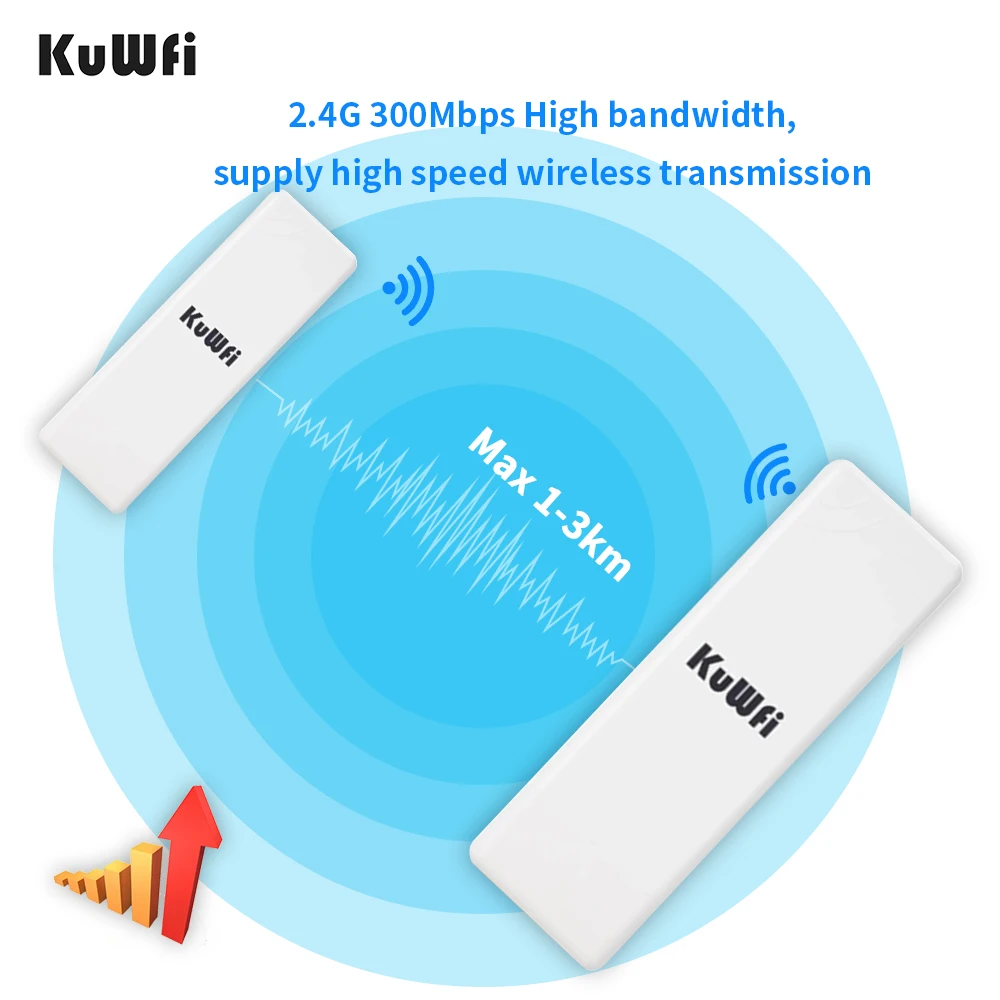 KuWFi Outdoor Wifi Bridge 5.8G 900Mbps Wireless CPE Router Point To Point 1-2KM WIFI Repeater WIFI Extender dengan POE Adapter