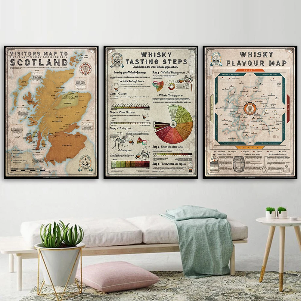 Póster de mapa de sabores de Whisky, impresiones en lienzo, pintura de destilería de malta individual, mapa, imagen artística de pared, decoración de Bar y cocina