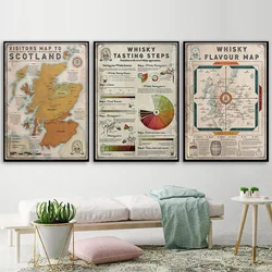 Whisky Tasting Steps Flavour Map Poster Prints Canvas Painting Single Malt Distilleries Map Wall Art Picture Kitchen Bar Decor
