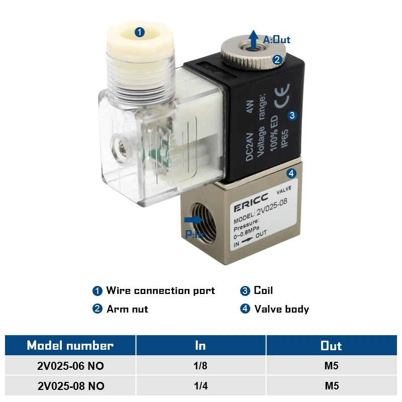 2V025-08 2V025-06 Normally Open 2 Way 2 Position Air Solenoid Valve Fluid Control Valve 1/4 1/8 DC12V 24V AC220V 110V