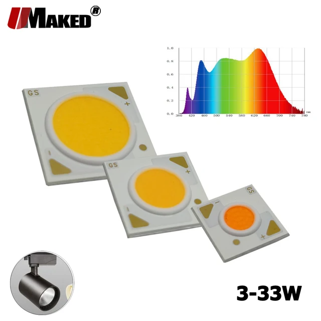 Pełne spektrum LED COB 3 5 7 10 12 15 18 20 30W Ra97 36V 130LM/W 1304 1507 1816 3000-4000-5000K Wszystkie kolorowe źródło światła do uprawy Gamut