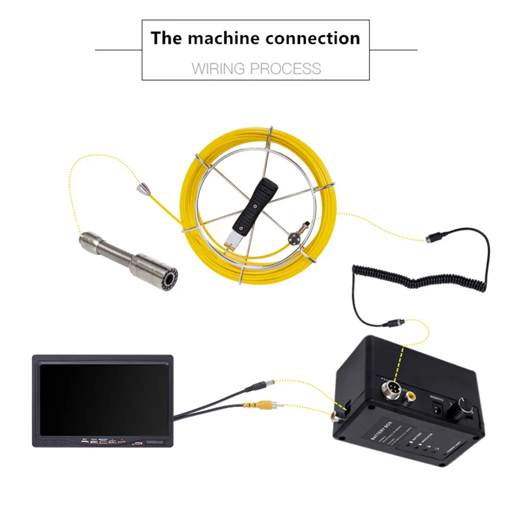 Syanspan 9Inch Monitor 20/50/100M Pijp Inspectie Video Camera, 23Mm Waterdicht Drain Riool Pijplijn Industriële Endoscoop Camera
