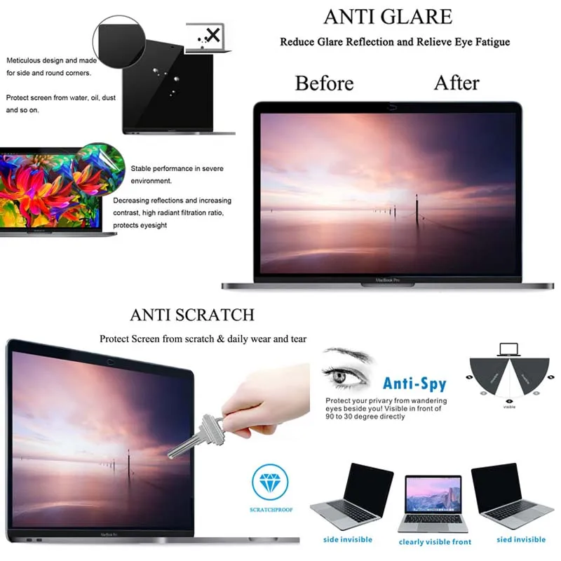 

Ultra-thin HD Laptop Screen Protector for Apple New Macbook (A1534) 12 Inch Scratch Resistant Transparent Protective Film