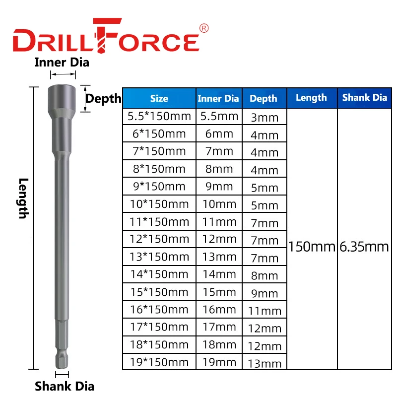 Drillforce 5.5-19x150mm Magnetic Nut Driver Set Impact Socket Sleeve Adapter Screwdriver Drill Bit 1/4\