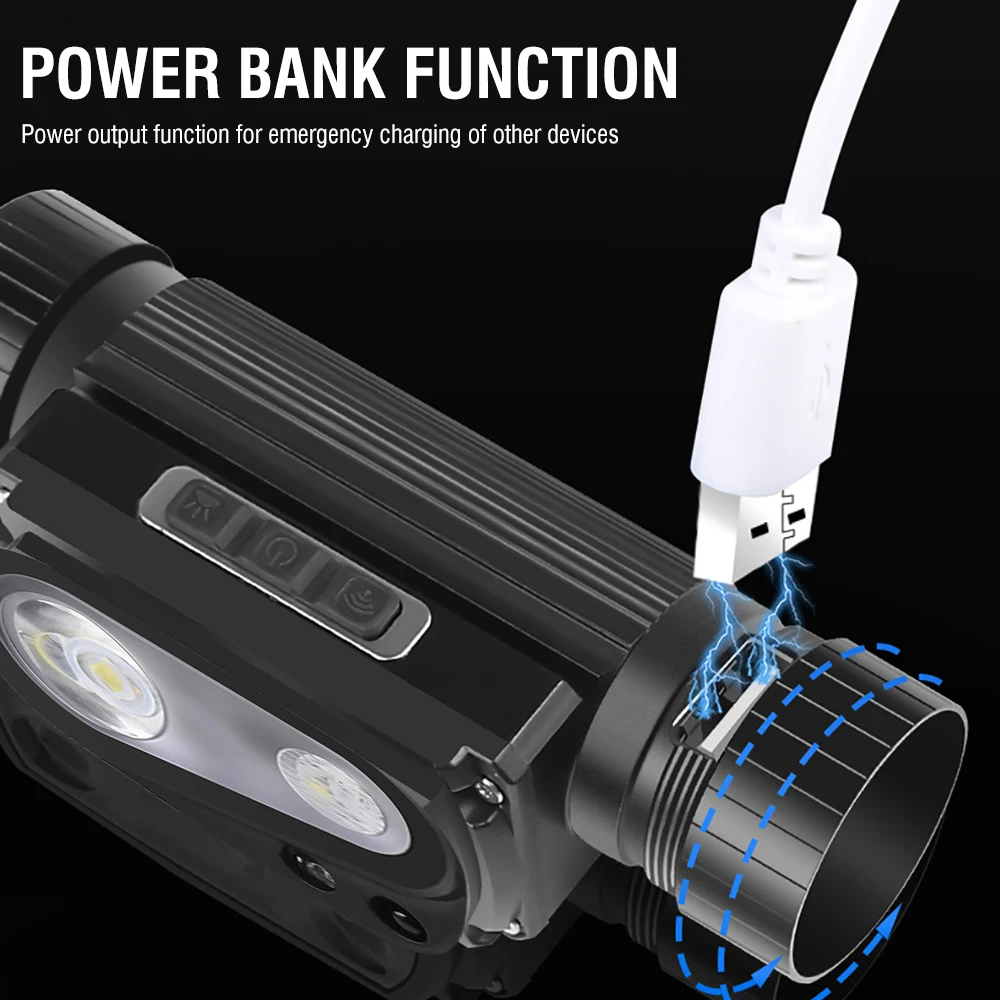 BORUiT Motion Sensor LED Headlamp Type-C Rechargeable Power Bnak 18650 Headlight Magnet Head Lamp Torch Fishing Flashlight