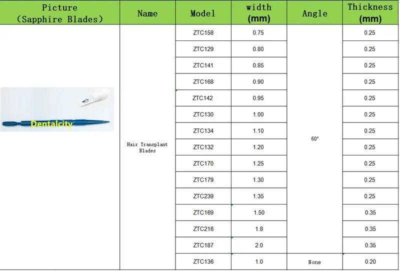 Sapphire Hair Transplant Blades hair follicle planting Blades Hair Transplant pen 1 Set