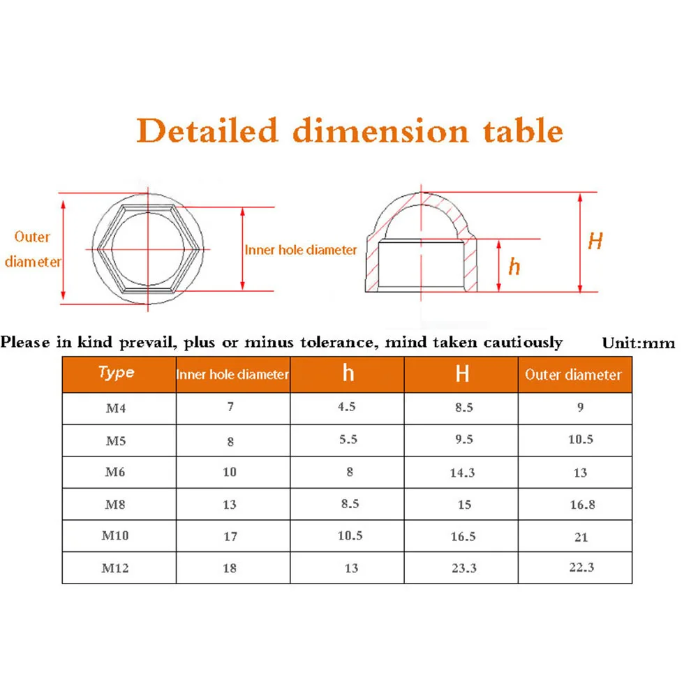 50 pieces in bag M4 M5 M6 M8 M10 M12 Bolt Nut Dome Protective Cap Cover Exposed Hexagonal Plastic