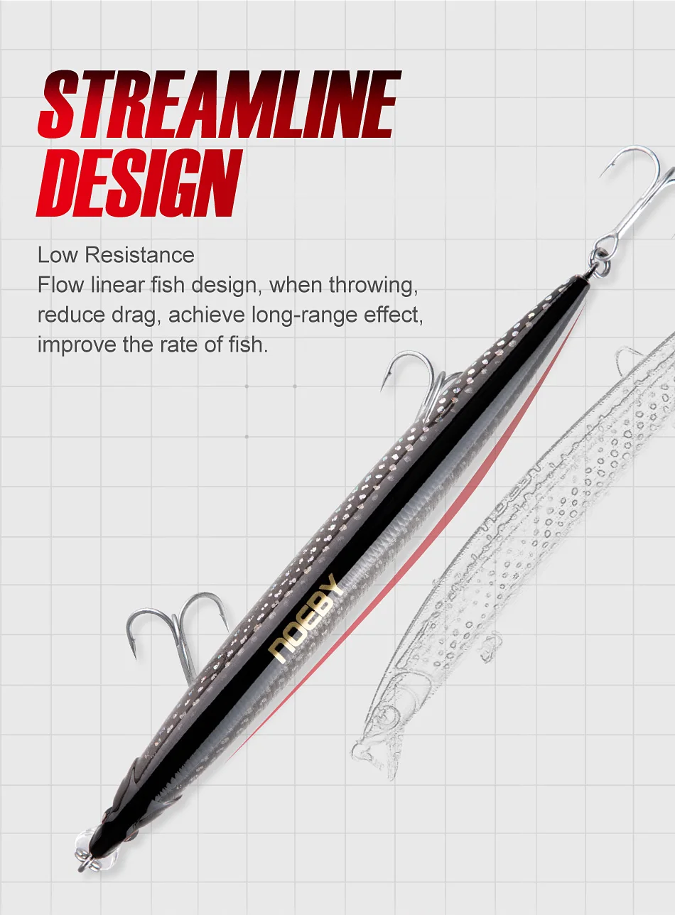 Noeby Minnow-Angelköder, 130 mm, 12 g, schwimmende Wobbeln, langer Wurf, schlanke Minnow, künstlicher harter Köder, Hechtbarsch-Angelgerät – Detail 5