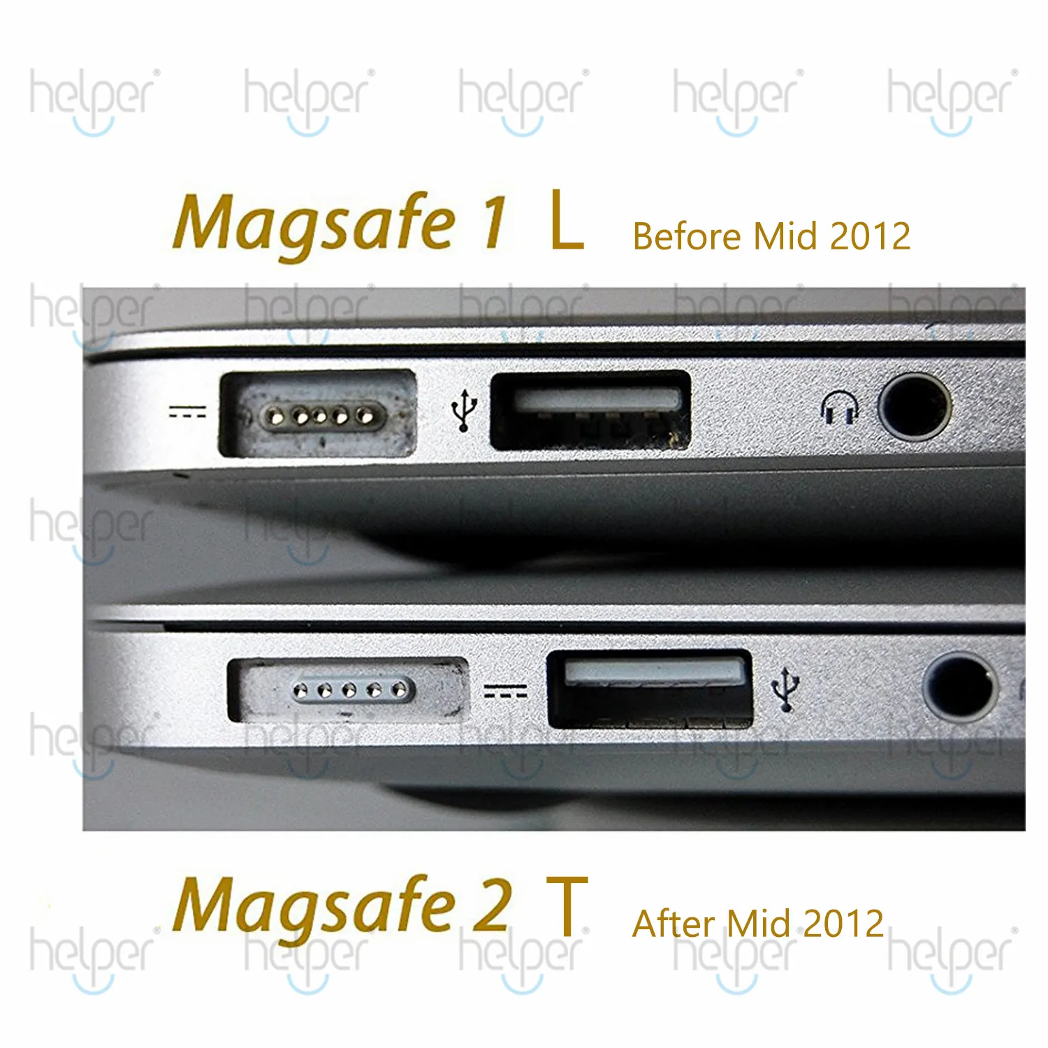 Helpers Lab Caricabatterie da Auto per Macbook 45W 60W 85W Mas safe L T Retina