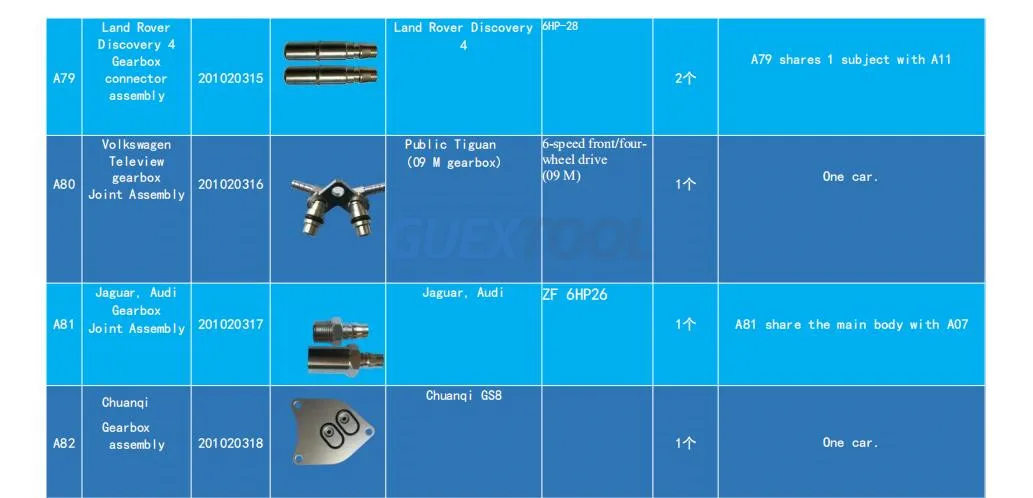 ATF-Steckverbinder 140 Stück Auto Automatikgetriebe-Ölwechsel Getriebe-Schnelladapter – Detail 22