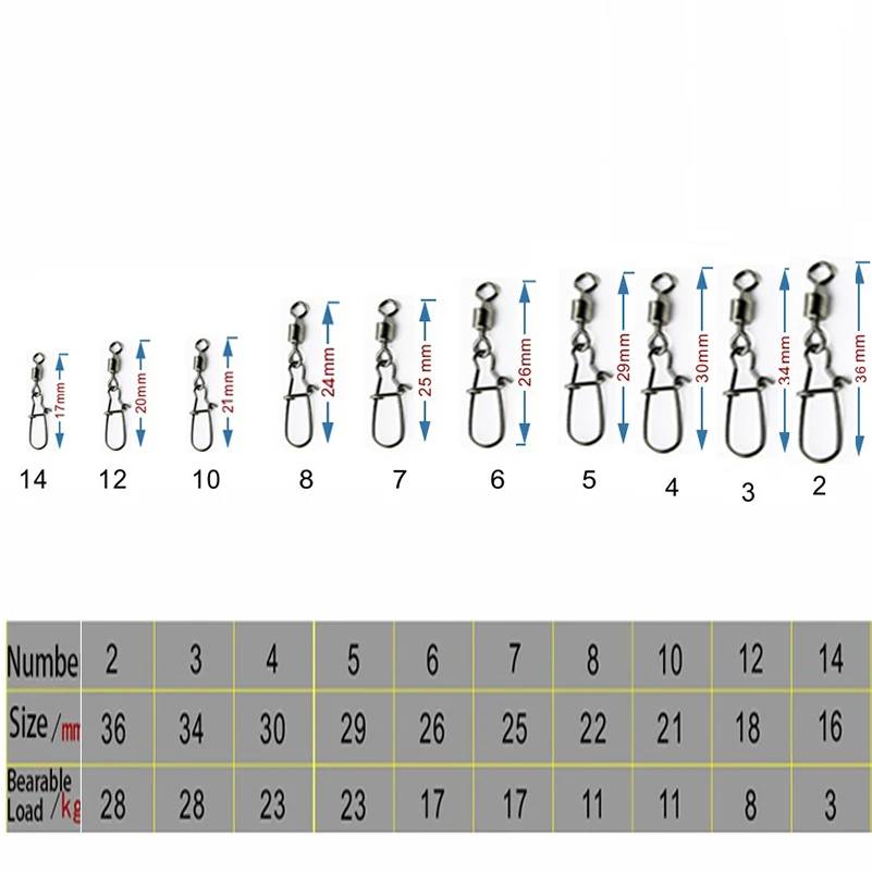 Eslabones de Acero Inoxidable para Pesca – Tallas 2#-10# - imagen 2