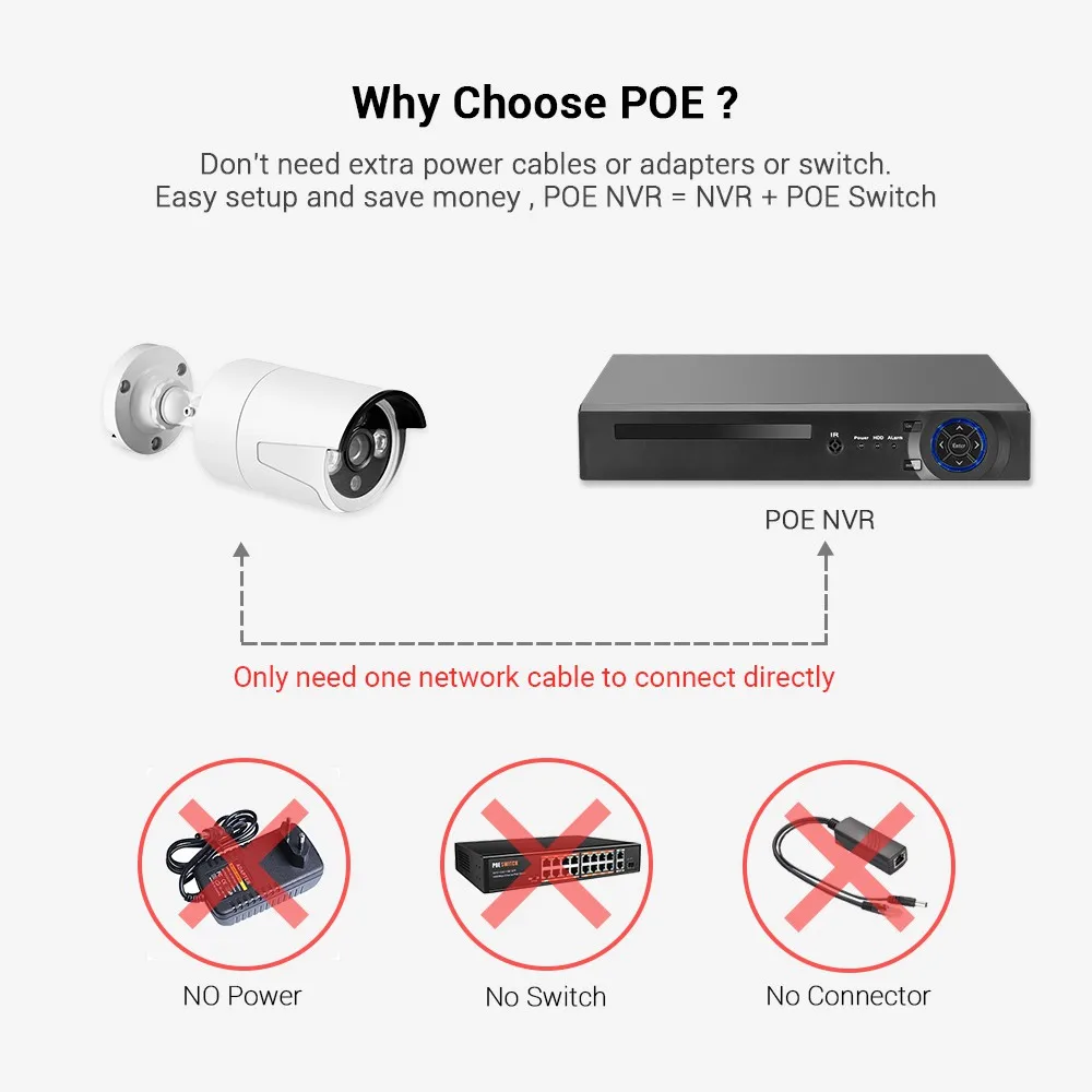 Imagem -02 - Waterproof Poe Nvr Cctv Security System Outdoor Audio Record Kit Detecção de Movimento Acesso Remoto Plug And Play H.265 48v 4k