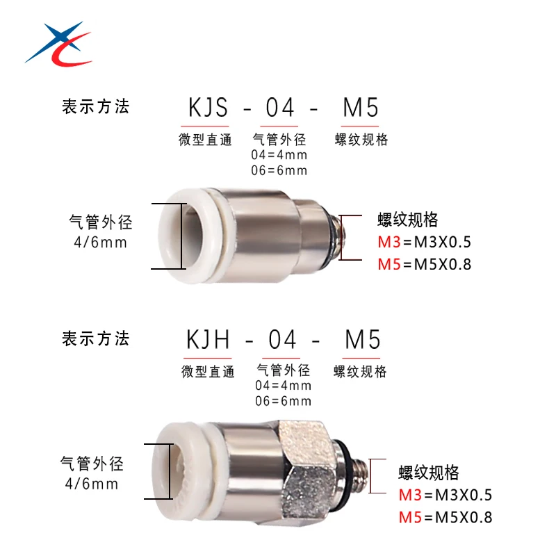 KQ2H04-01S,02S KQ2H06-01S,02S,03S KQ2H10-01S,02S,03S04S KQ2H12-02S,03S,04S Threaded straight joint KQ2H series