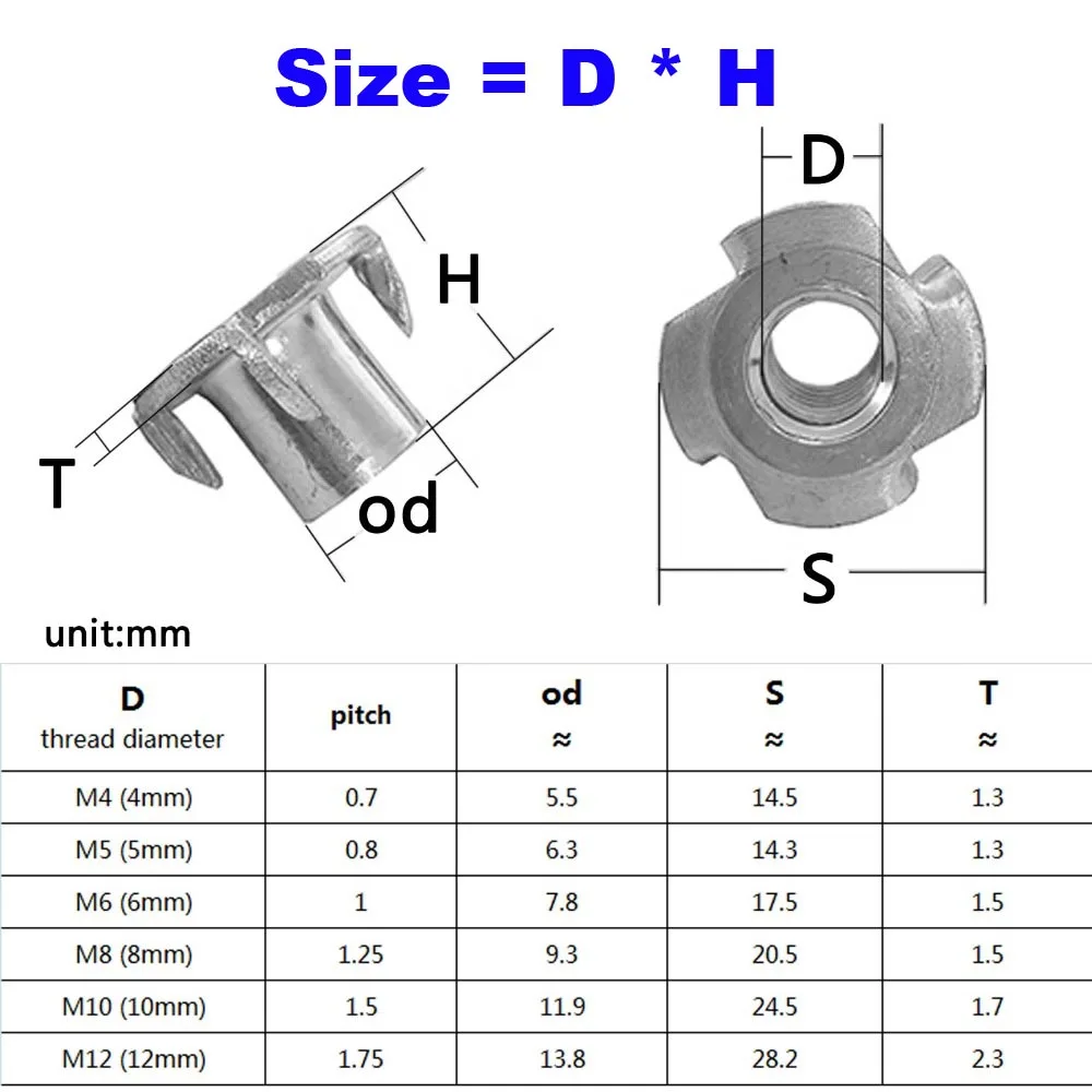 2/10/20pcs Thickened Steel Four Claws Square Nut M4 M5 M6 M8 M10 M12 Blind Pronged Insert for Wood Furniture 8-17mm Cold heading