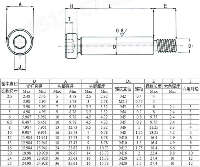 [D4xM3-D12xM10] 1Pcs 304 Stainless Steel Hexagon Socket Plug Shoulder Screw Contour Shoulder Bolt