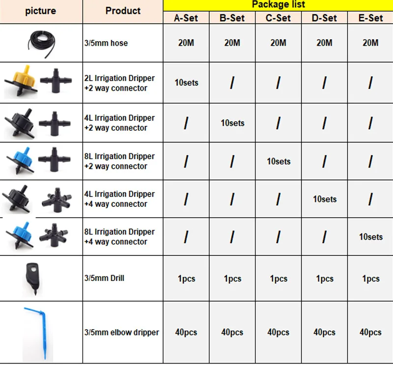 Kit d'arrosage goutte-à-goutte pour plantes en pot de serre, transmetteur de flèche, 2 voies, 4 voies, 20m, 2l, 4l, 8l