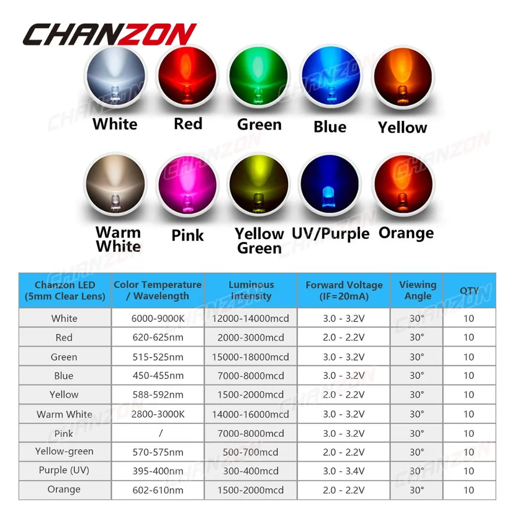 100 Stück 5mm LED-Dioden 5 mm Ultrahell Warmweiß Rot Grün Blau UV Lila Gelb Orange Rosa 2V 3V Leuchtende Sortierte Set – Detail 4