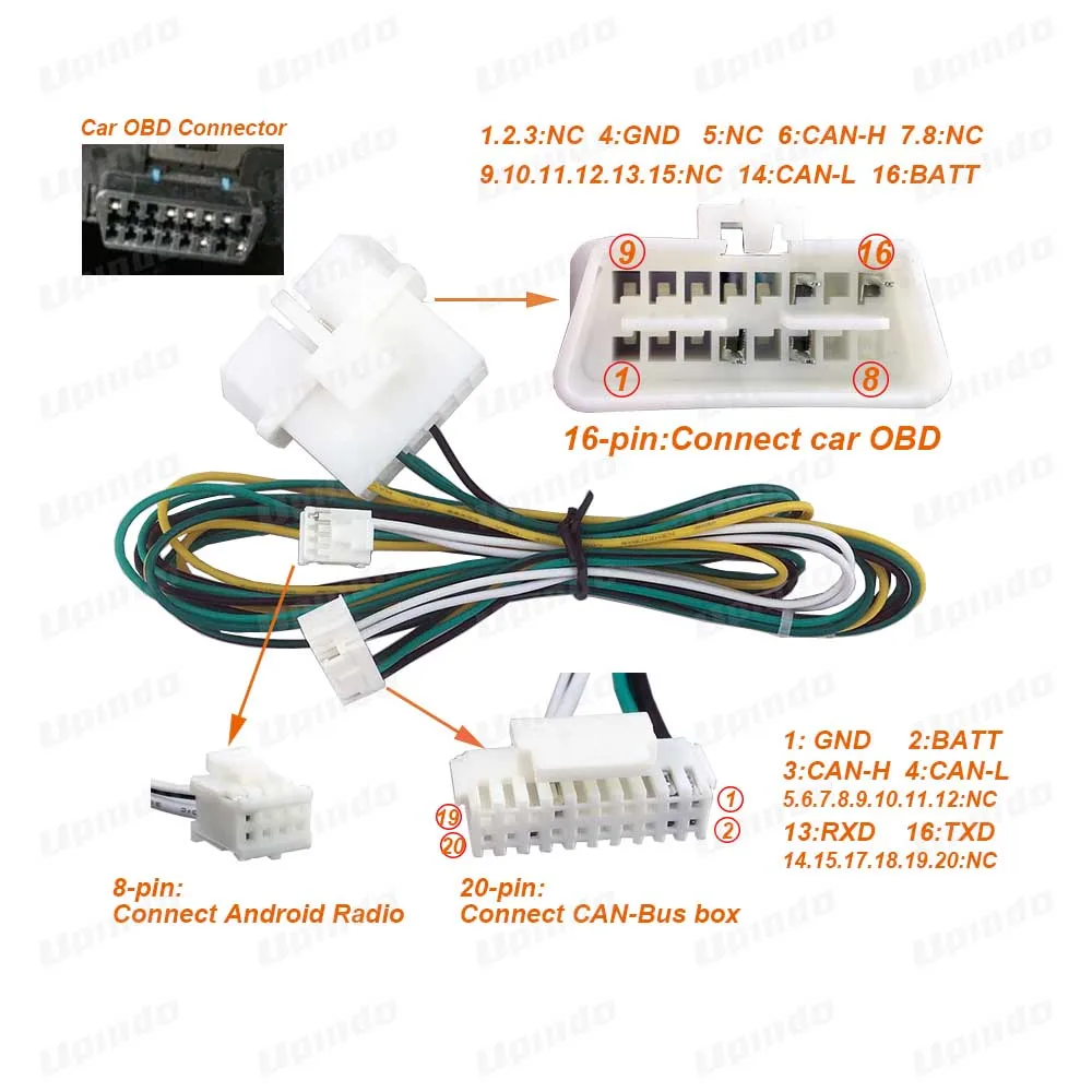 Car OBD Cable with CAN-Bus to uart Conversion box Adapter Wiring Harness Connector Socket for Nissan