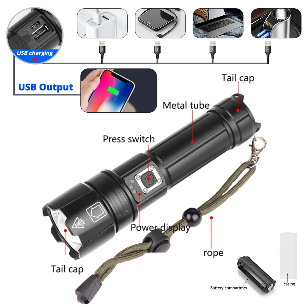 NEW Powerful Lights XHP90.2 Ultra Bright 18650 LED Flashlight USB Rechargeable XHP70 Tactical Light 26650 Zoom Camp Torch