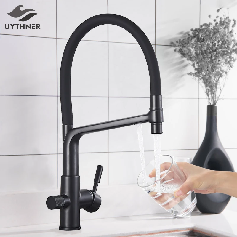 Cap Canda: La Soluzione Perfetta per un Acqua Pulita in Cucina