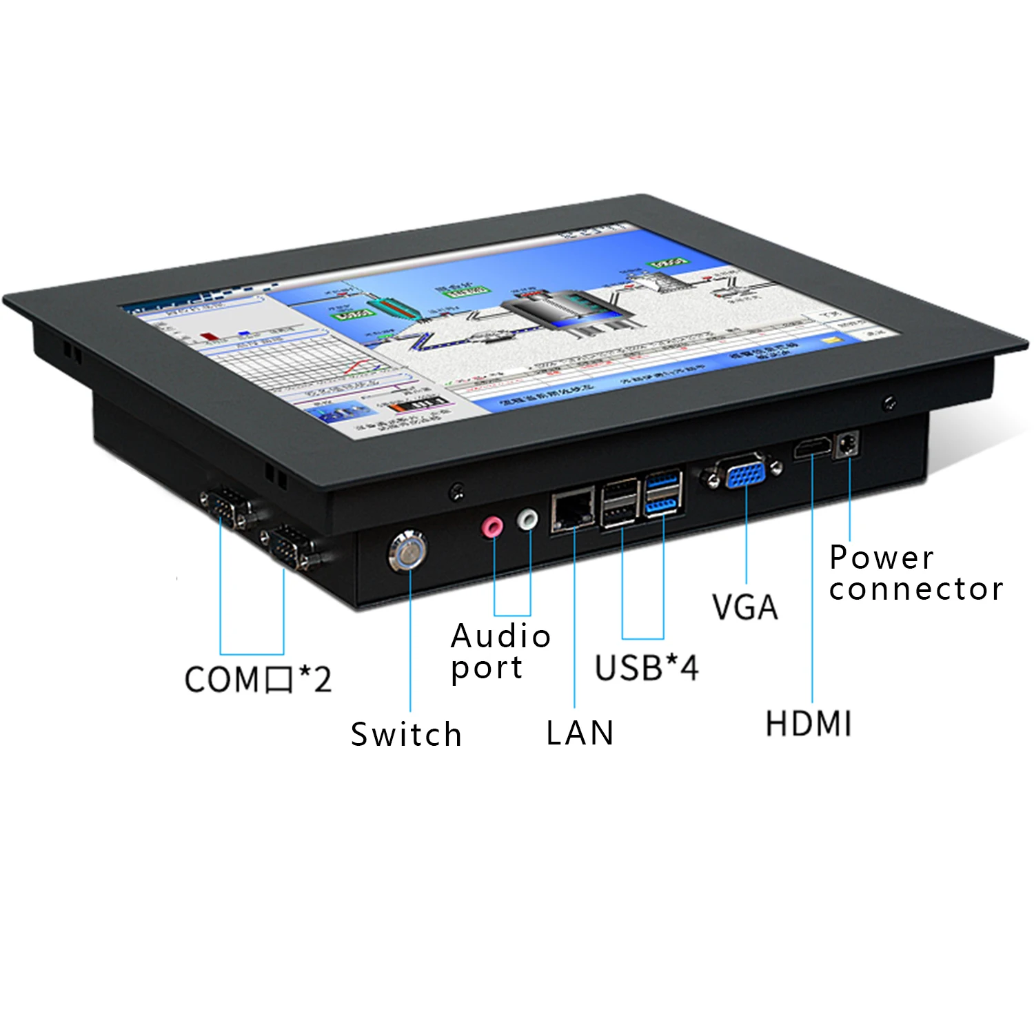 18.5'' 23.6''  21.5 Inch Embedded Industrial All-in-one Computer Panel PC with Resistive Touch Screen Built-in WiFi for Win10 Pro
