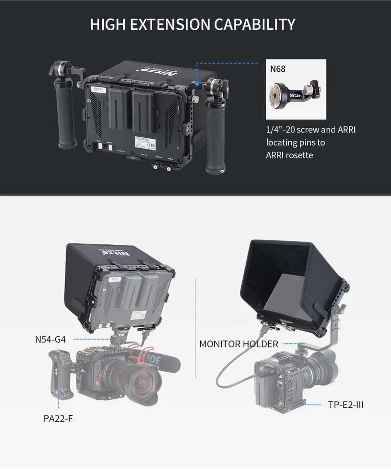 Nitze Monitor Cage For Feelworld Lut7S / LUT7 PRO / LUT7S PRO 7