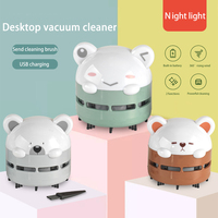 Animal Mini Car Vacuum Cleaner 3 Colors Night Lights Keyboard Snack Crumbs Hair Tabacoo Ash Dust Remover