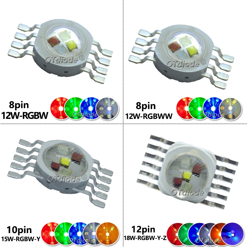 RGB RGBW RGBWW RGBWY RGBWYV LED COB Chip 3W 4W 5W 6W 8W 9W 10W 12W 15W 18W Colorful For 3 6 9 12 15 18 W Watt Stage Light Beads