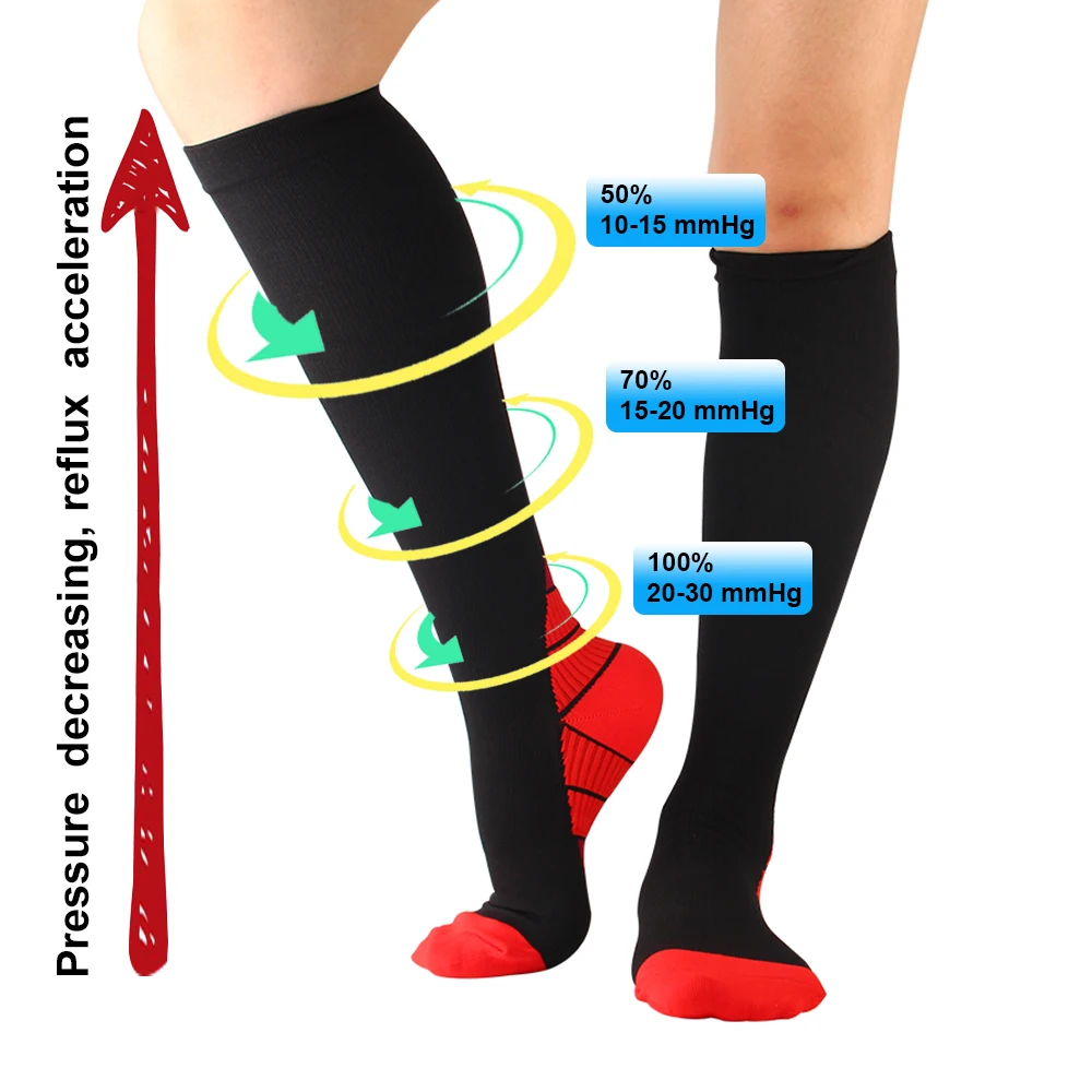 Hot Sale Running Compression Socks Stockings 20-30 Mmhg Men Women Sports Socks For Marathon Cycling Football Varicose Veins Sock image 4