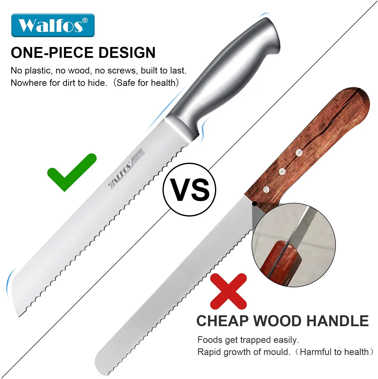 WALFOS Stainless Steel Serrated Bread Slicer Knife Cake Baguette Cutter Ultra-Sharp One-Piece Handle 8-Inch Blade Kitchen Gadget