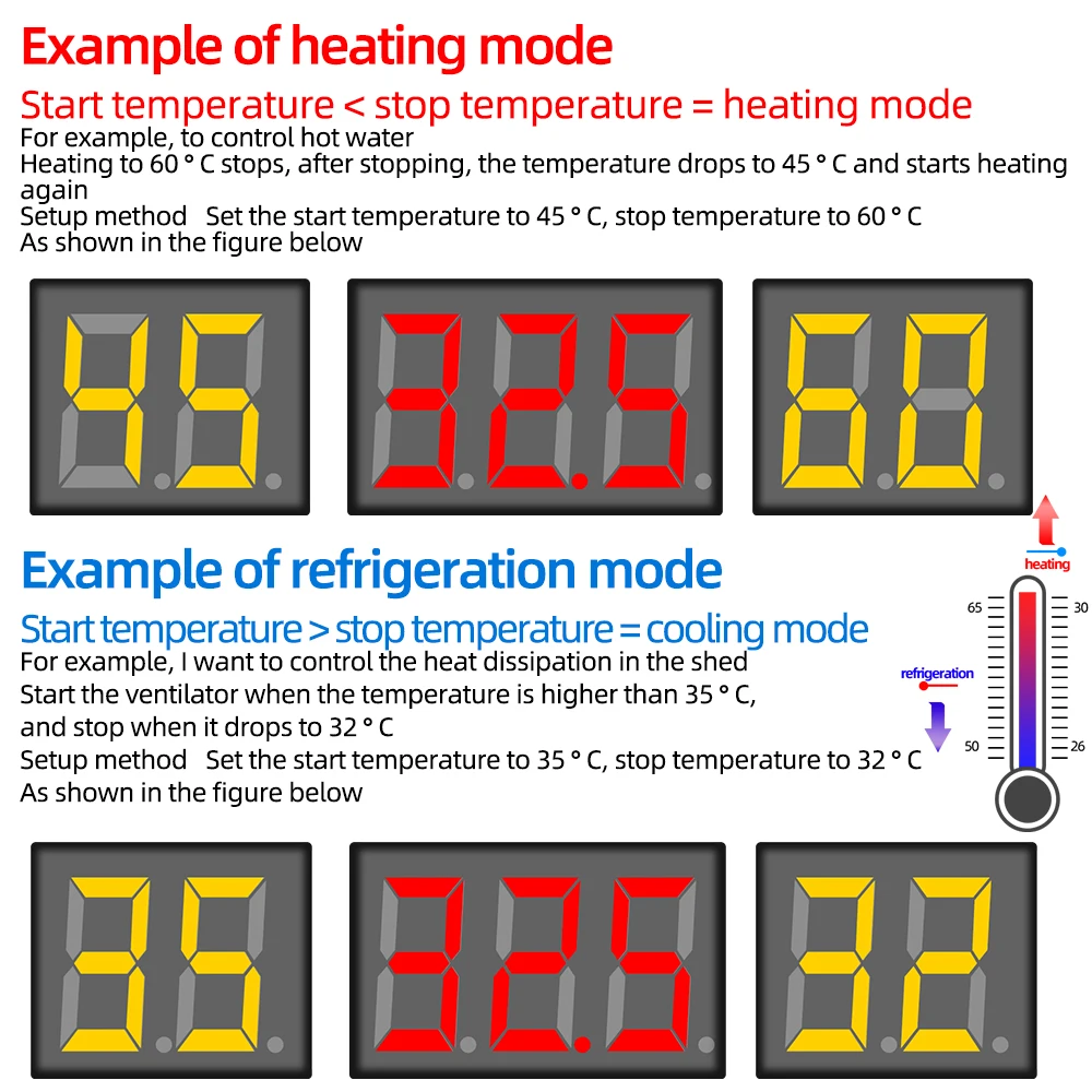 ZFX-ST3008  Thermostat Temperature Controller Temp Control Thermometer Controller Thermoregulator with NTC Sensor 12V/24V/220V