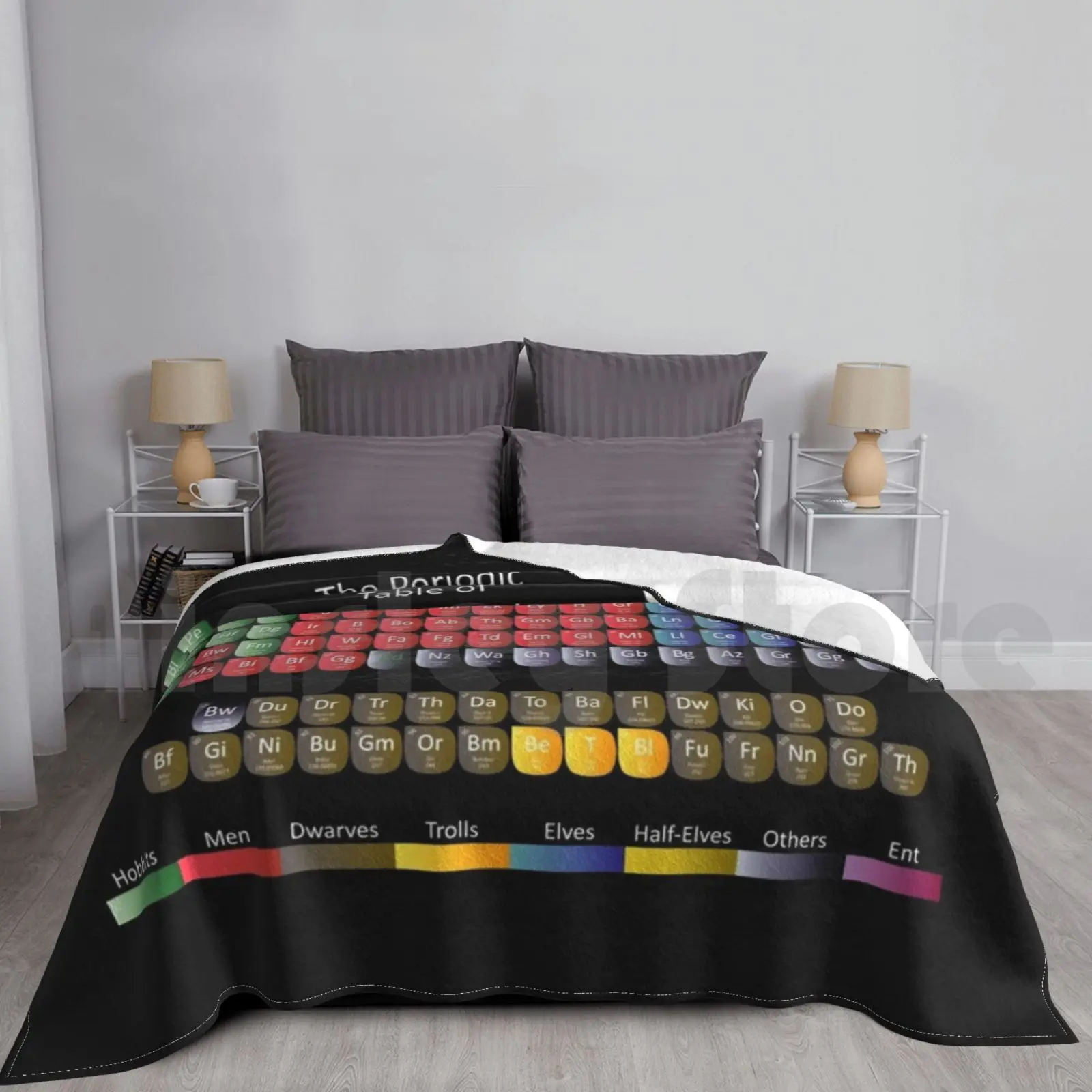 

Periodic Table Of Middle Earth Blanket For Sofa Bed Travel Fantasy Tolkien Sauron Middle Earth One Ring Rings Of