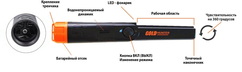 Gold Hunter TMR Metalldetektor Pinpointer Wasserdichter Golddetektor Unterirdischer Goldmetalldetektor – Detail 1
