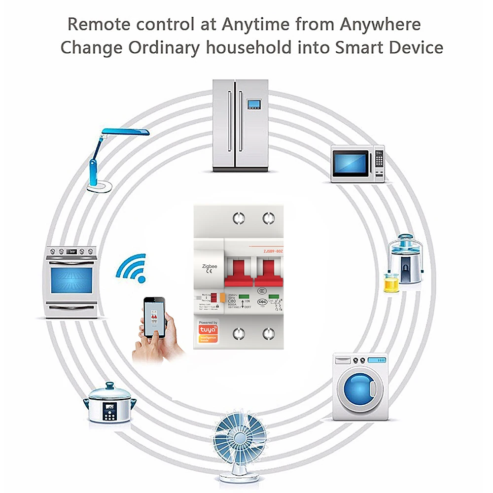 Imagem -03 - Disjuntor Inteligente Zigbee Interruptor Automático Sobrecarga Proteção Shortcircuit Compatível com Zigbee Mcb Alexa e Google 2p