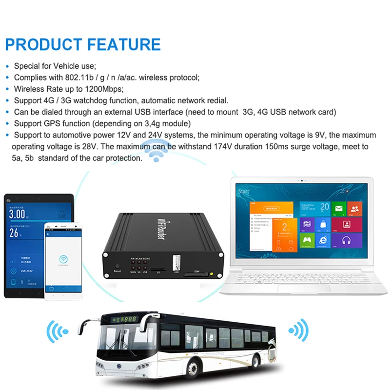 Car/Bus Wifi Router 5G Dual Band Gigabit 1200Mbps High Speed Internet 4G LTE SIM Card Router for Streaming Long Range Coverage