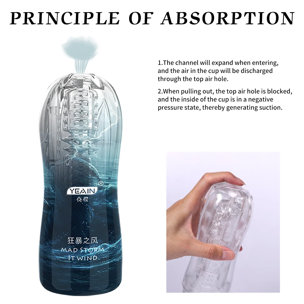 YEAIN Flesh Vibrating Light Massager Vagina Real Pussy Sex Masturbation Adult Toys Male Masturbator Cup For Men Silicone Product