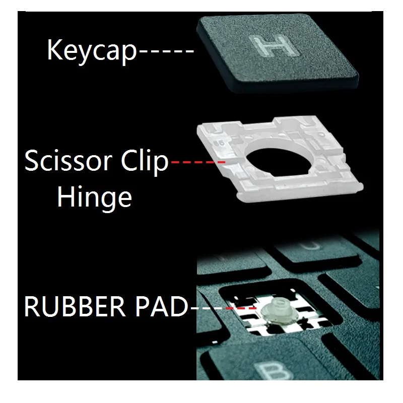 Keycaps Scissor Clip Hinge For Huawei MACH-W19 W19b KLV-W29L HBL-HLY-W19R W29RP HN-W19L WRTB-WFE9L VLT-W60 D15 Keyboard Keychain