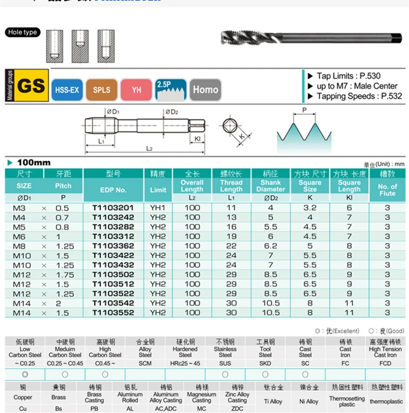 M3 M4 M5 M6 M8 M10 M12 M16 M20 100mm 150mm Made in Korea YG-1 T1103 T1105 HSS-EX Long spiral Tap Processing: alloy steel, etc