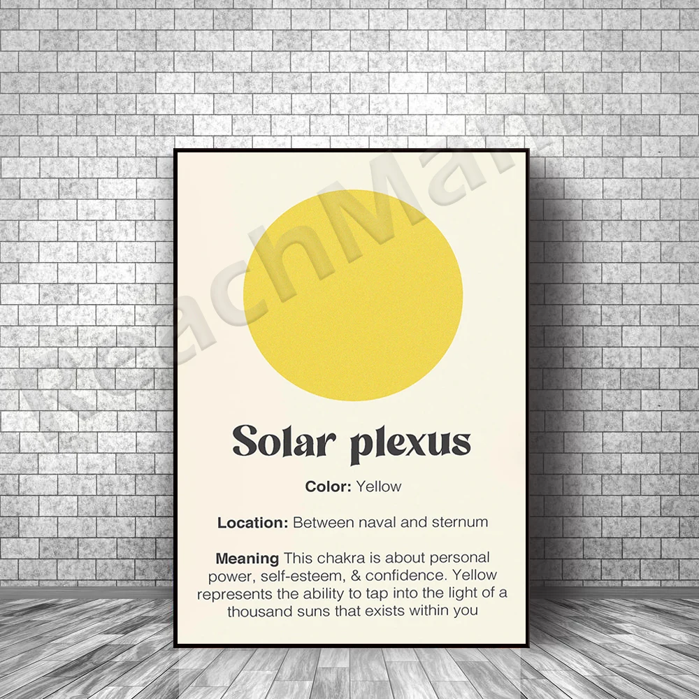 Impression d'affirmation de Chakra de Plexus solaire, affiche de maison en toile de décoration murale d'art de Chakra