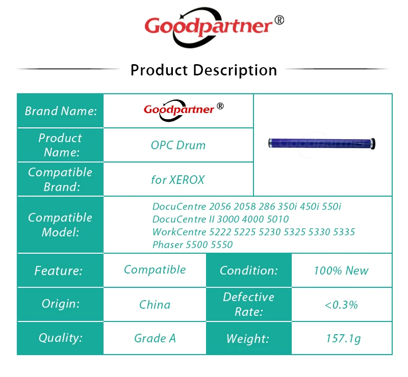 1X 113R00670 113R670 OPC Drum for XEROX 5222 5225 5230 5325 5330 5335 5500 5550 123 128 C118 M118 133 2056 2058 450i 550i 3000