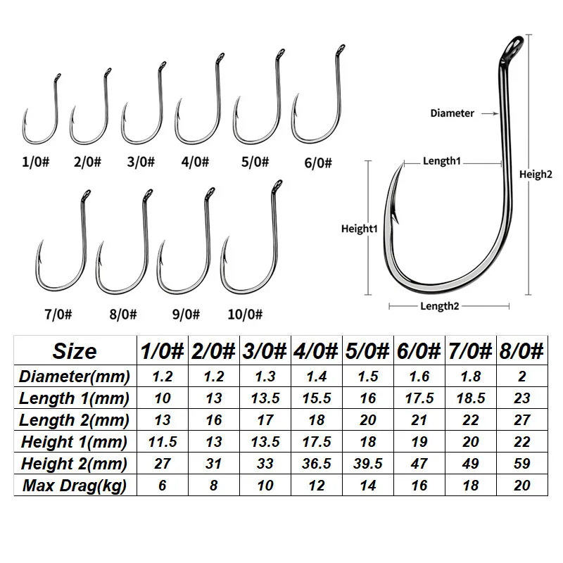 YUCONG 10PCS/lot Single Fishing Hooks 1/0-8/0# High Carbon Steel Octopus Hooks Jig Barbed Carp Anzol Ring Eye FishHooks Gancho