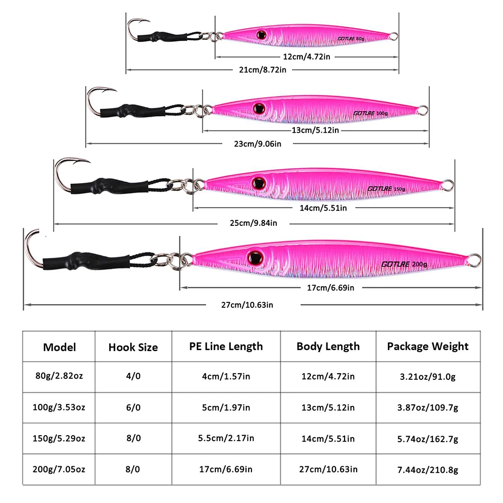 Goture 80g 100g 150g 200g Metal Slow Jig Sea Bass Fishing Lure Lead Jigging Bait Fishing Wobbler for Big Fish Fake Feeder