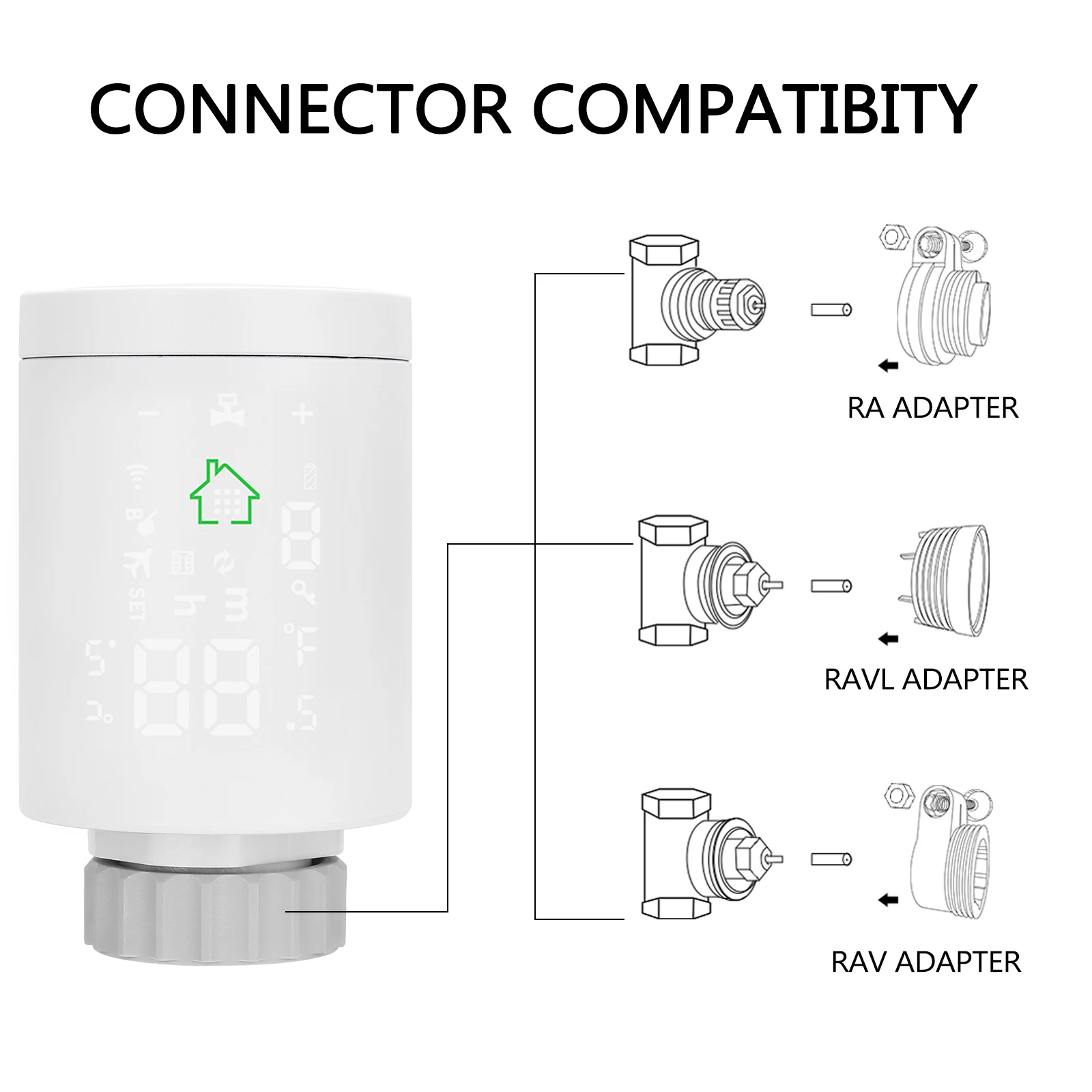 3.0 Intelligent Radiator Actuator Programmable Thermostatic Radiator Valve Temperature Controller Voice Control via Alexa