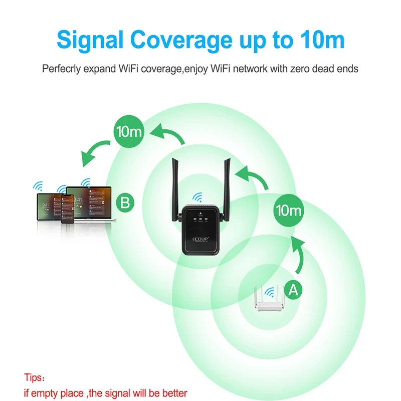 2.4G WiFi Repeater Tốc Độ 300Mbps RJ45 Không Dây Mở Rộng Sóng Wifi Khuếch Đại Tín Hiệu Độ Phủ Sóng Lên Đến 10 Mét Wifi Tầm Xa tăng Cường Tín Hiệu