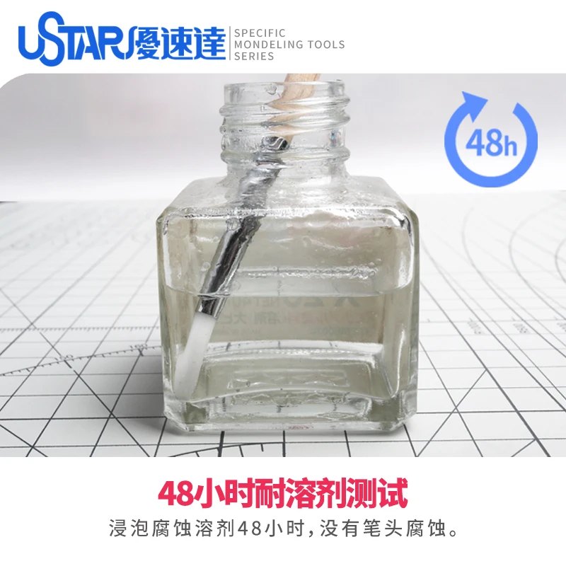 Airbrush paint paint cleaning pen Spray bottle cleaning pen Solvent resistant For Mecha Military model