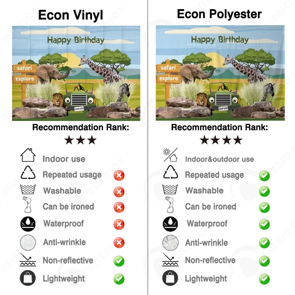 面白い木の安全テーマ誕生日パーティーの背景ワイルドアニマルグラスランドライオン象キリンカスタム装飾写真バナー