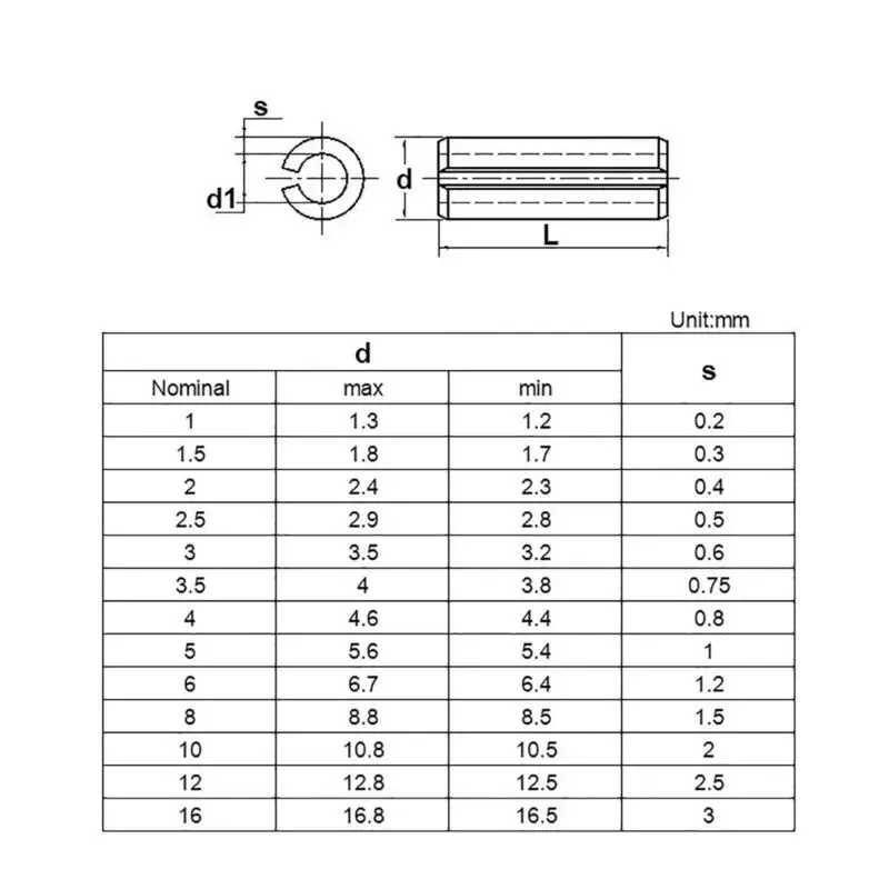 65Mn Steel Spring Pins M1.5-M12 Cylindrical Elastic Open Dowel Pins Roll Pin Slotted Split Tension Pins