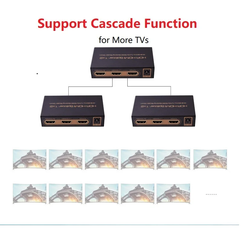 HDMI-compatible Splitter 4K@60Hz UHD HDR Scaler Down 1x2 Video Audio Split 1 In 2 Out HDCP2.2 HDMI 2.0 4:4:4 18Gbps Cascade